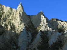 Clay Cliffs